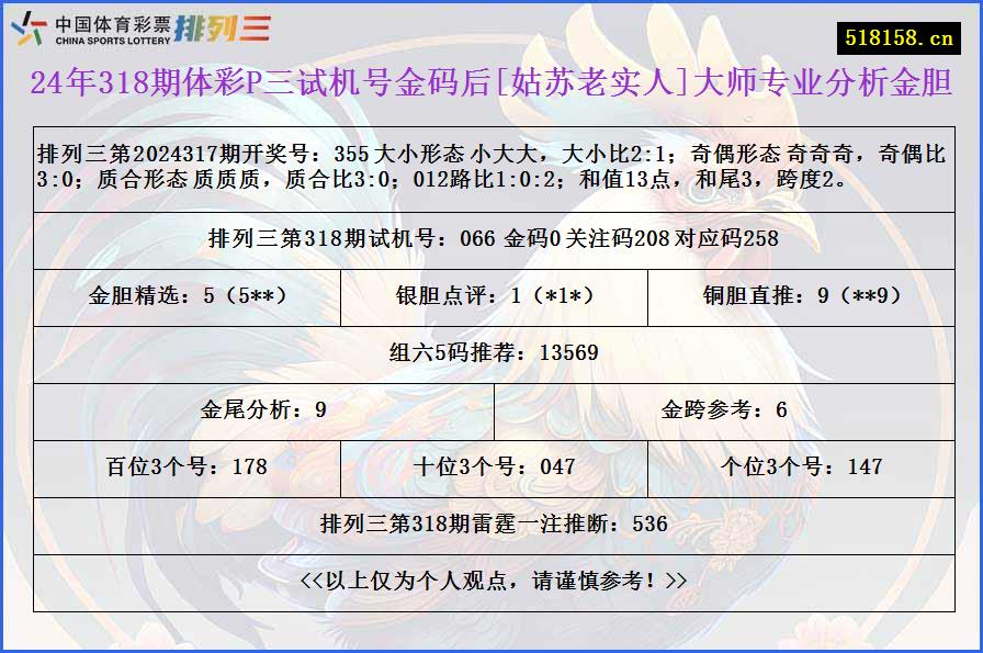 24年318期体彩P三试机号金码后[姑苏老实人]大师专业分析金胆