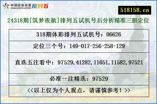 24318期[筑梦夜航]排列五试机号后分析精准三胆定位