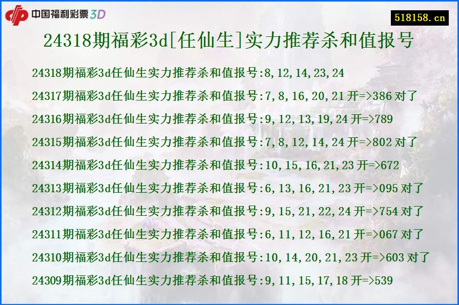 24318期福彩3d[任仙生]实力推荐杀和值报号