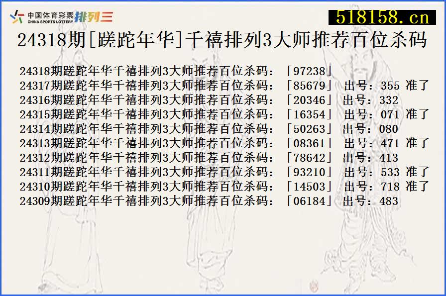 24318期[蹉跎年华]千禧排列3大师推荐百位杀码