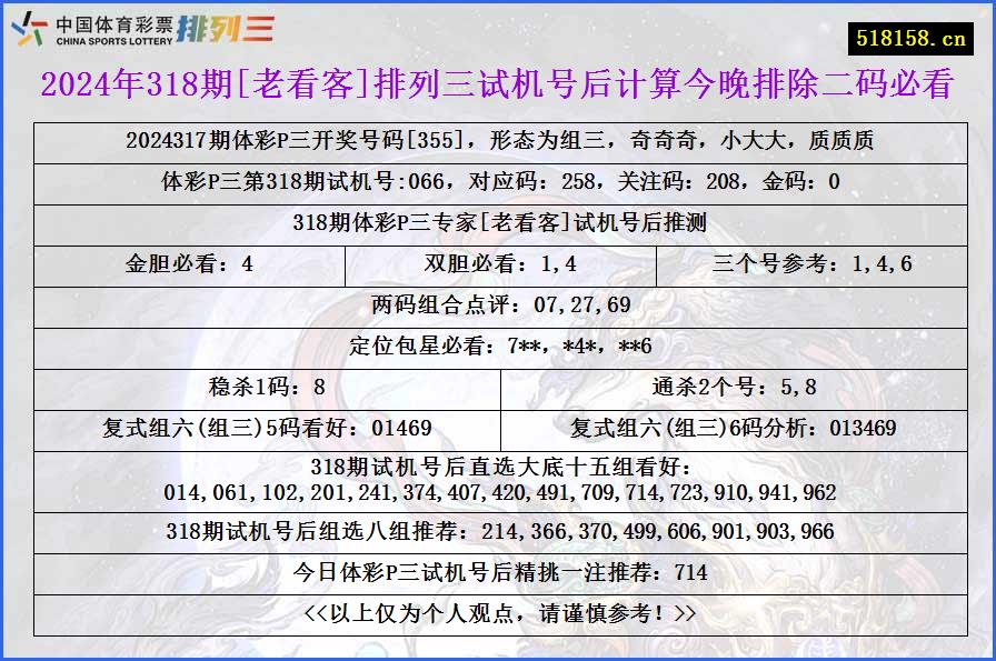 2024年318期[老看客]排列三试机号后计算今晚排除二码必看