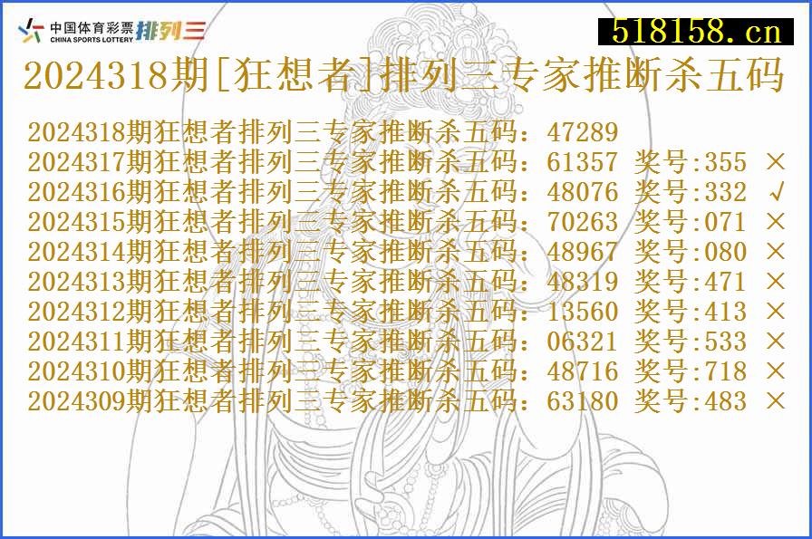 2024318期[狂想者]排列三专家推断杀五码