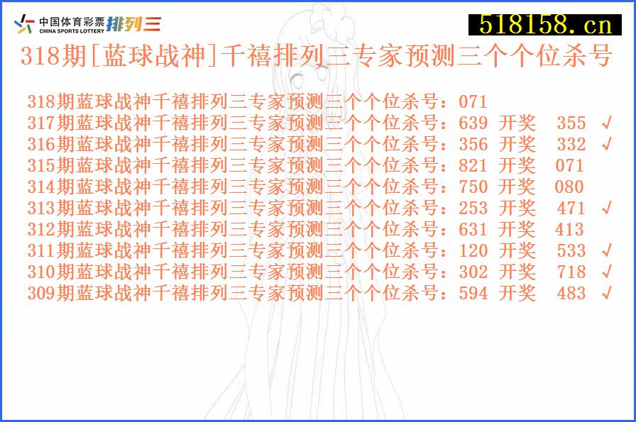 318期[蓝球战神]千禧排列三专家预测三个个位杀号