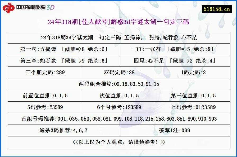 24年318期[佳人献号]解惑3d字谜太湖一句定三码