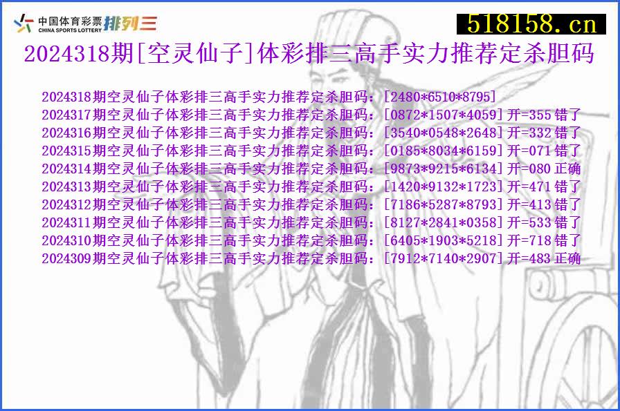 2024318期[空灵仙子]体彩排三高手实力推荐定杀胆码