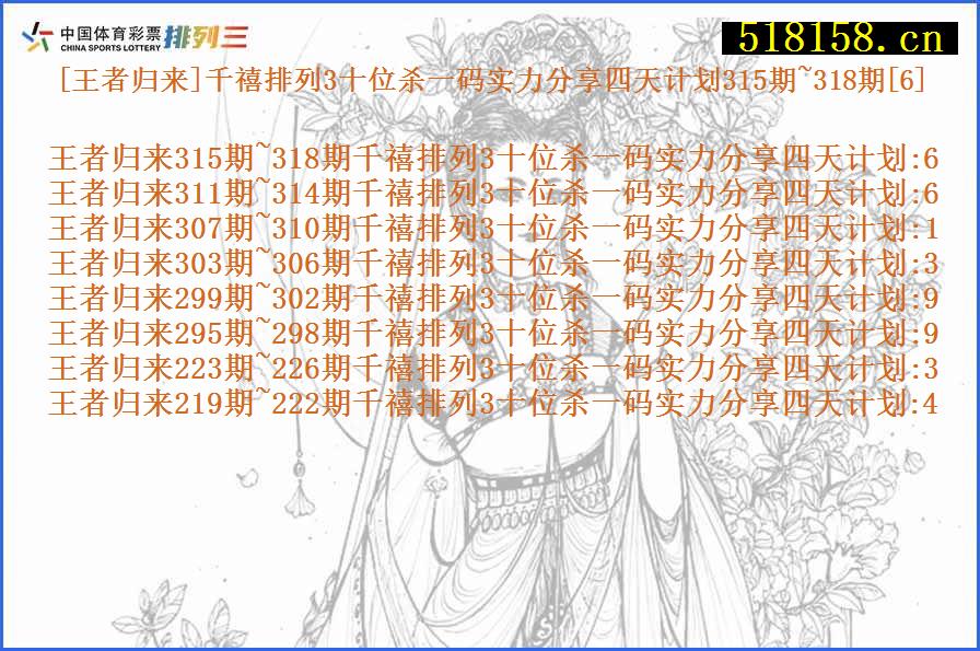 [王者归来]千禧排列3十位杀一码实力分享四天计划315期~318期[6]