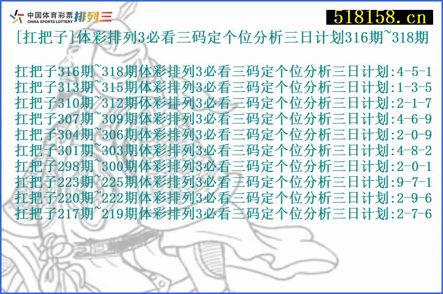 [扛把子]体彩排列3必看三码定个位分析三日计划316期~318期