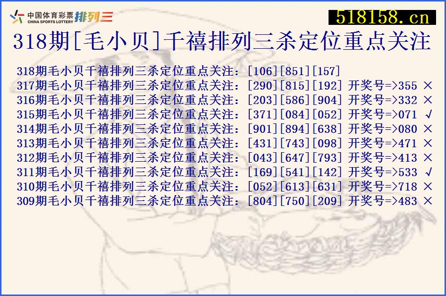 318期[毛小贝]千禧排列三杀定位重点关注