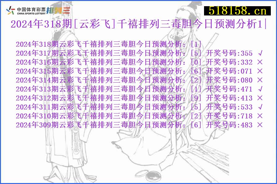 2024年318期[云彩飞]千禧排列三毒胆今日预测分析1|