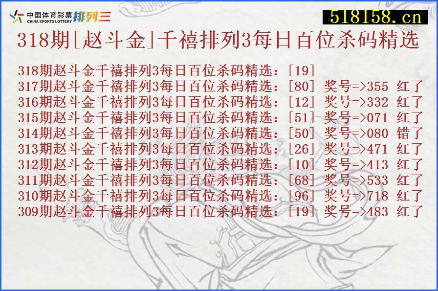 318期[赵斗金]千禧排列3每日百位杀码精选