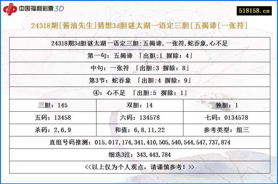 24318期[酱油先生]猜想3d胆谜太湖一语定三胆[五揭谛[一张符]