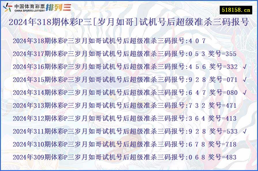 2024年318期体彩P三[岁月如哥]试机号后超级准杀三码报号