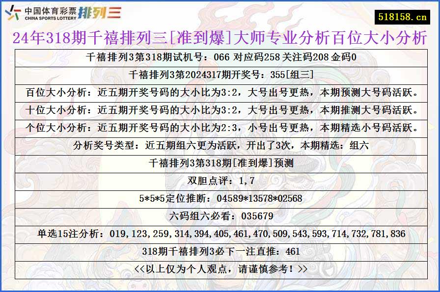 24年318期千禧排列三[准到爆]大师专业分析百位大小分析