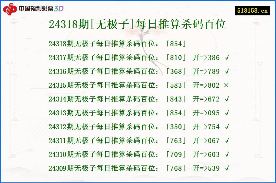 24318期[无极子]每日推算杀码百位