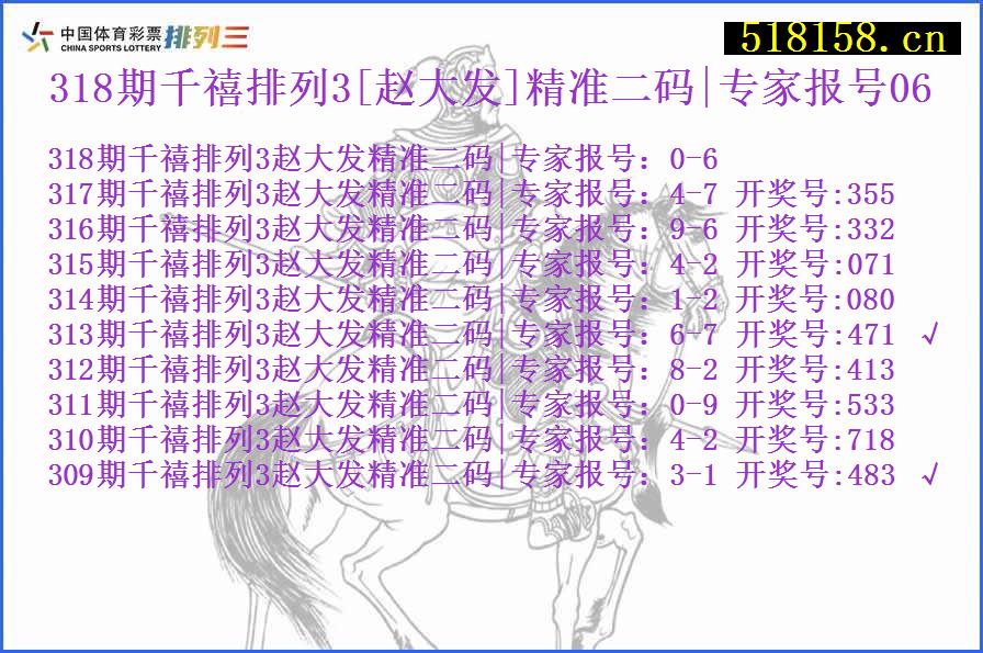 318期千禧排列3[赵大发]精准二码|专家报号06