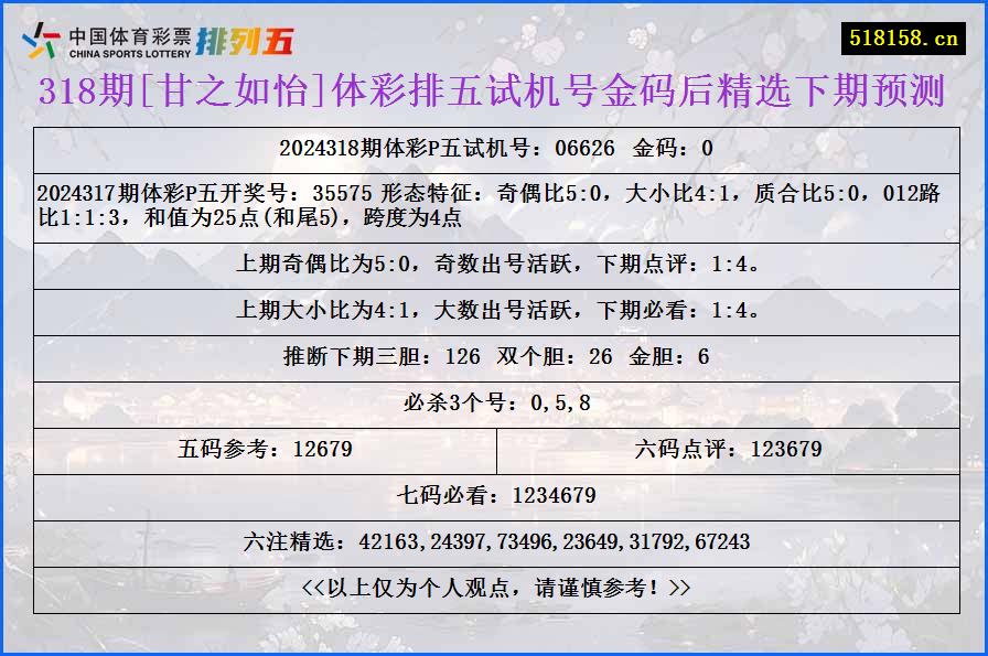 318期[甘之如怡]体彩排五试机号金码后精选下期预测