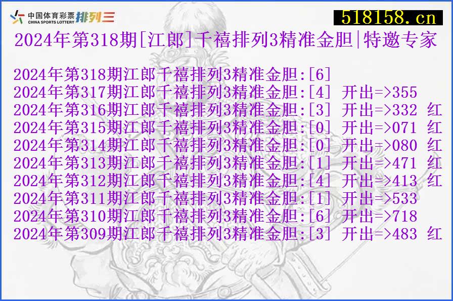 2024年第318期[江郎]千禧排列3精准金胆|特邀专家