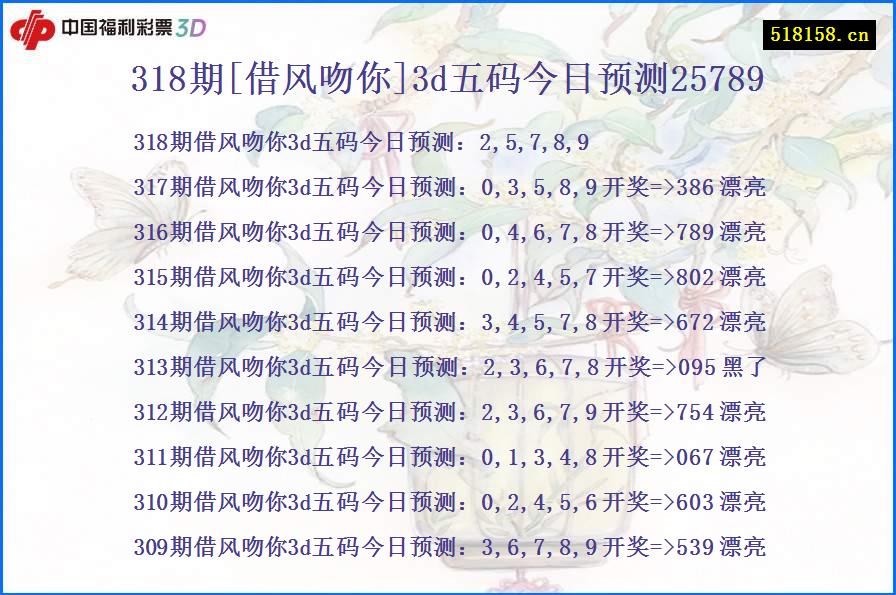 318期[借风吻你]3d五码今日预测25789