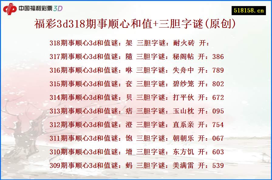 福彩3d318期事顺心和值+三胆字谜(原创)