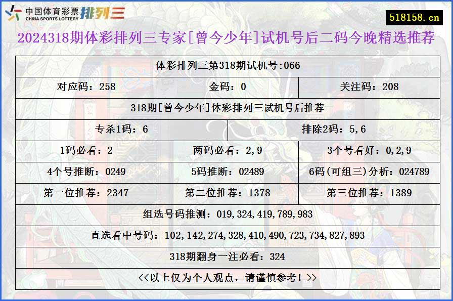 2024318期体彩排列三专家[曾今少年]试机号后二码今晚精选推荐