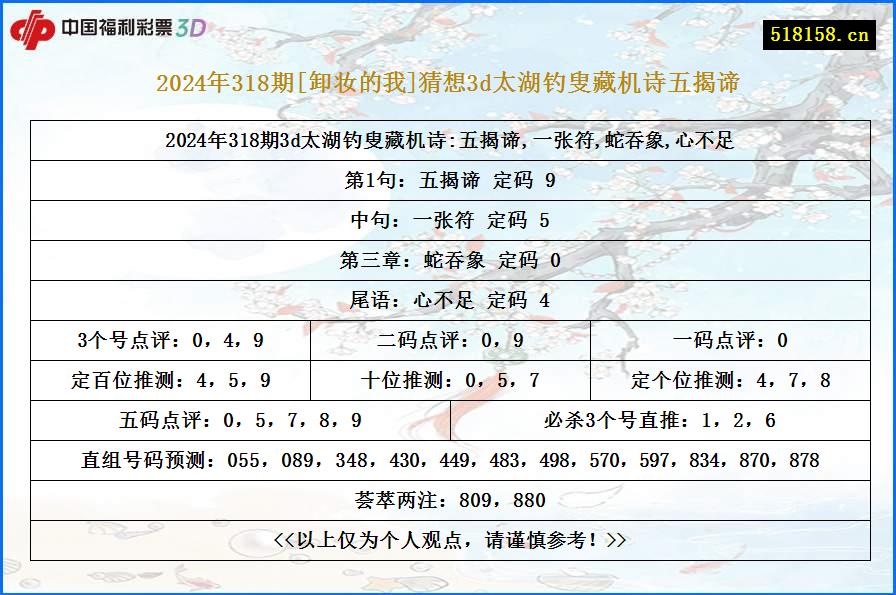 2024年318期[卸妆的我]猜想3d太湖钓叟藏机诗五揭谛