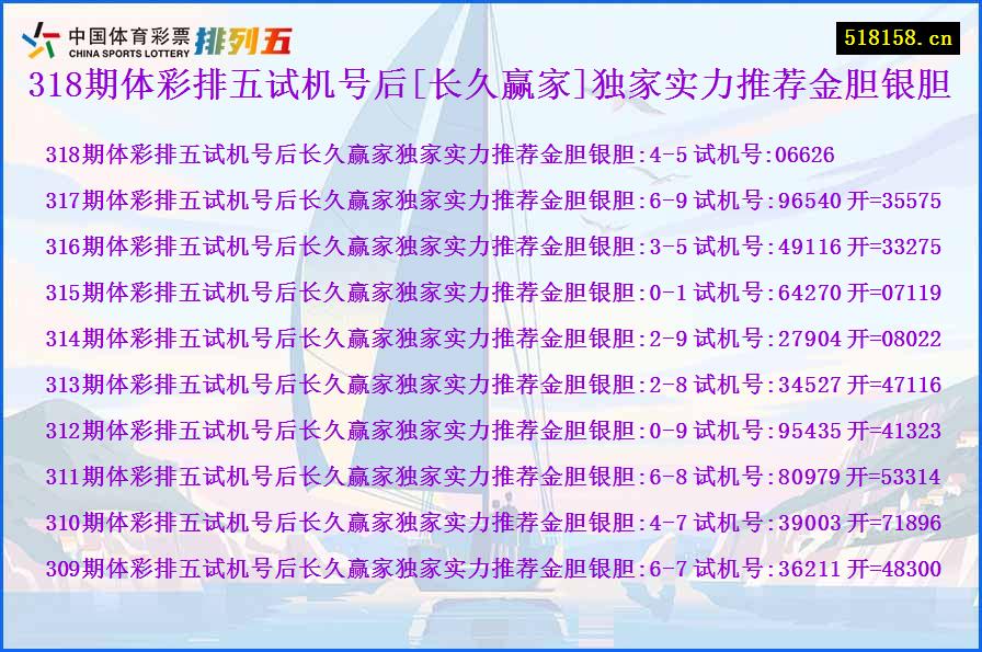 318期体彩排五试机号后[长久赢家]独家实力推荐金胆银胆