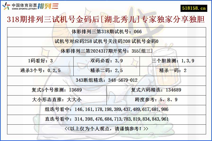 318期排列三试机号金码后[湖北秀儿]专家独家分享独胆