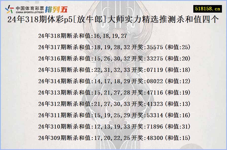 24年318期体彩p5[放牛郎]大师实力精选推测杀和值四个