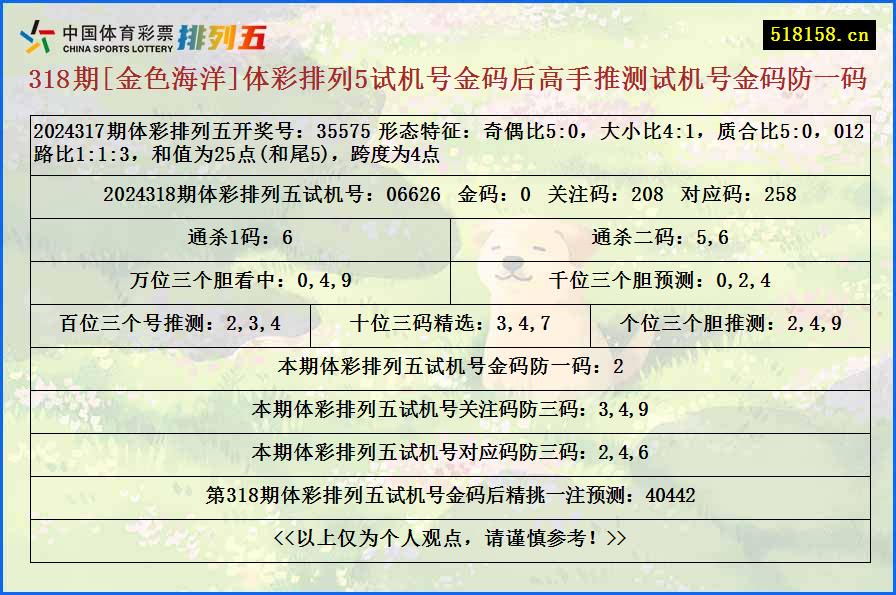 318期[金色海洋]体彩排列5试机号金码后高手推测试机号金码防一码