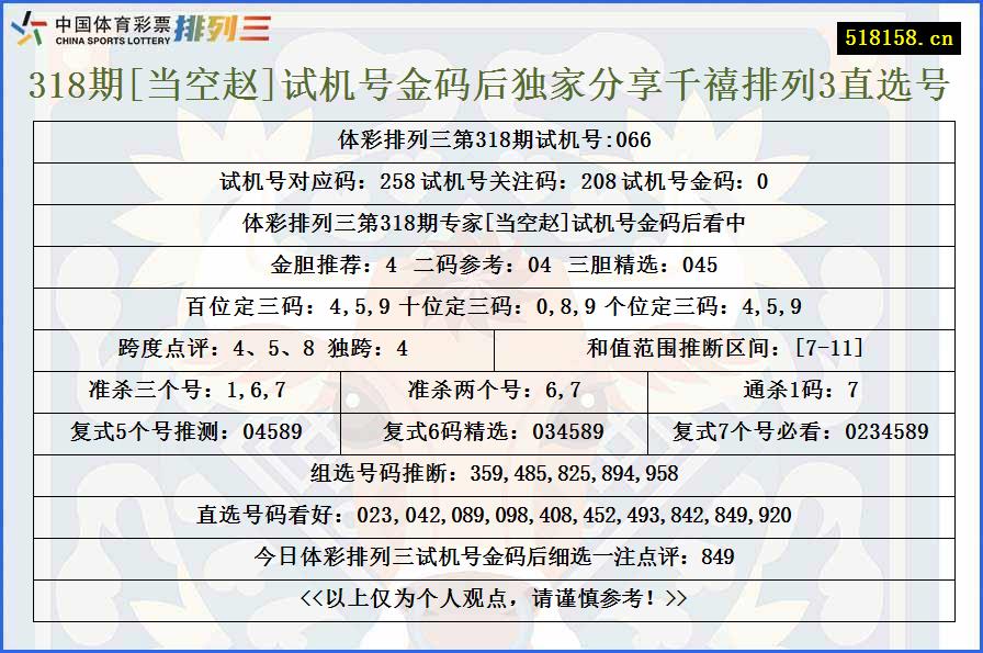 318期[当空赵]试机号金码后独家分享千禧排列3直选号