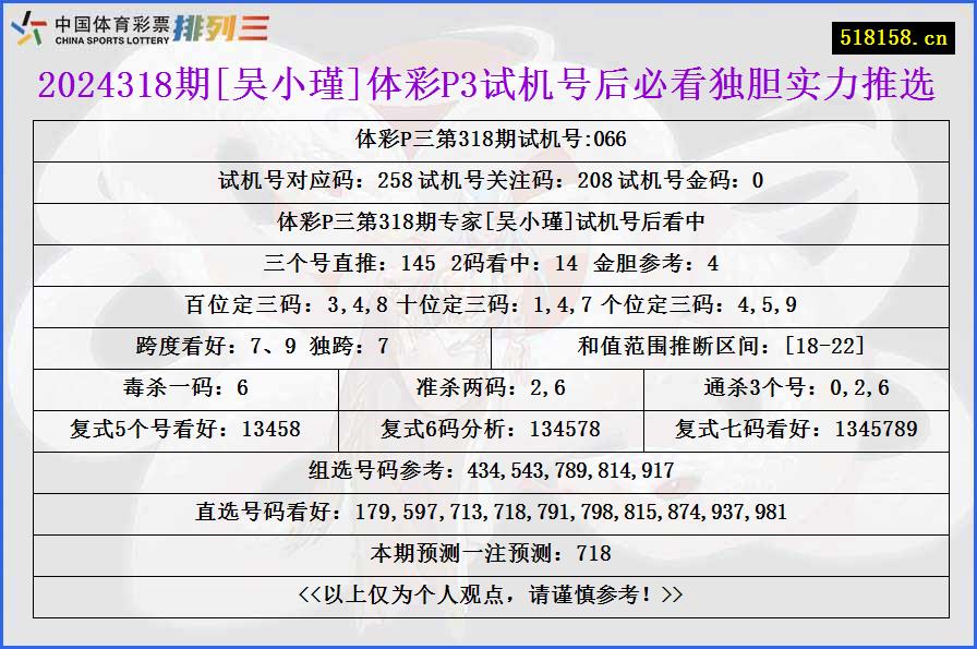 2024318期[吴小瑾]体彩P3试机号后必看独胆实力推选