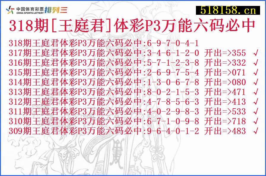 318期[王庭君]体彩P3万能六码必中