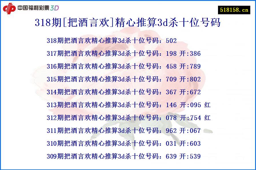 318期[把酒言欢]精心推算3d杀十位号码