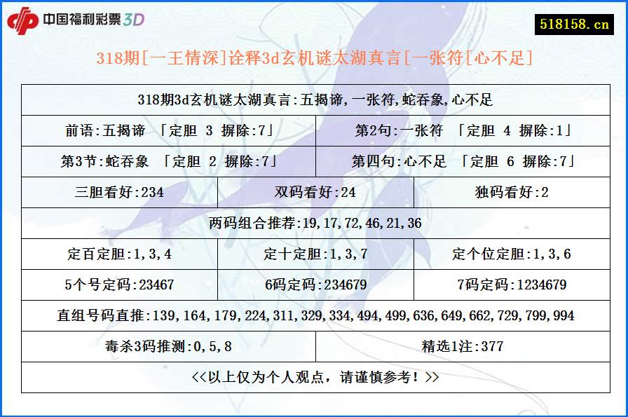 318期[一王情深]诠释3d玄机谜太湖真言[一张符[心不足]