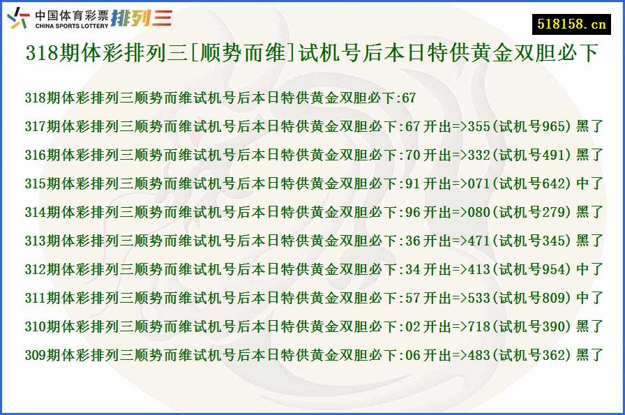 318期体彩排列三[顺势而维]试机号后本日特供黄金双胆必下