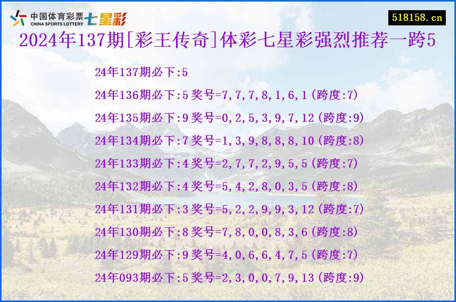 2024年137期[彩王传奇]体彩七星彩强烈推荐一跨5