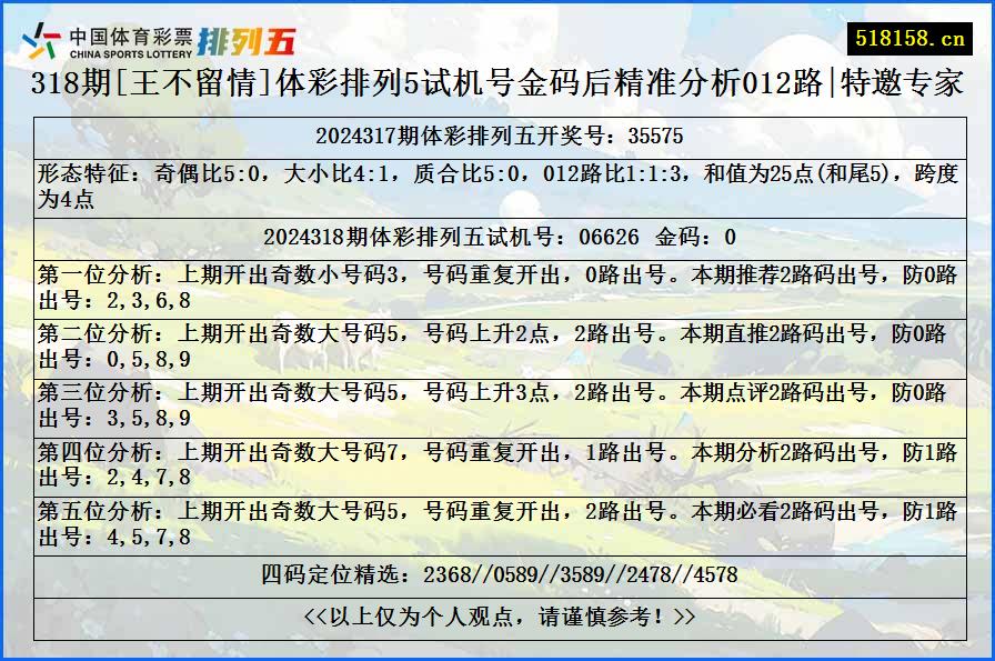 318期[王不留情]体彩排列5试机号金码后精准分析012路|特邀专家