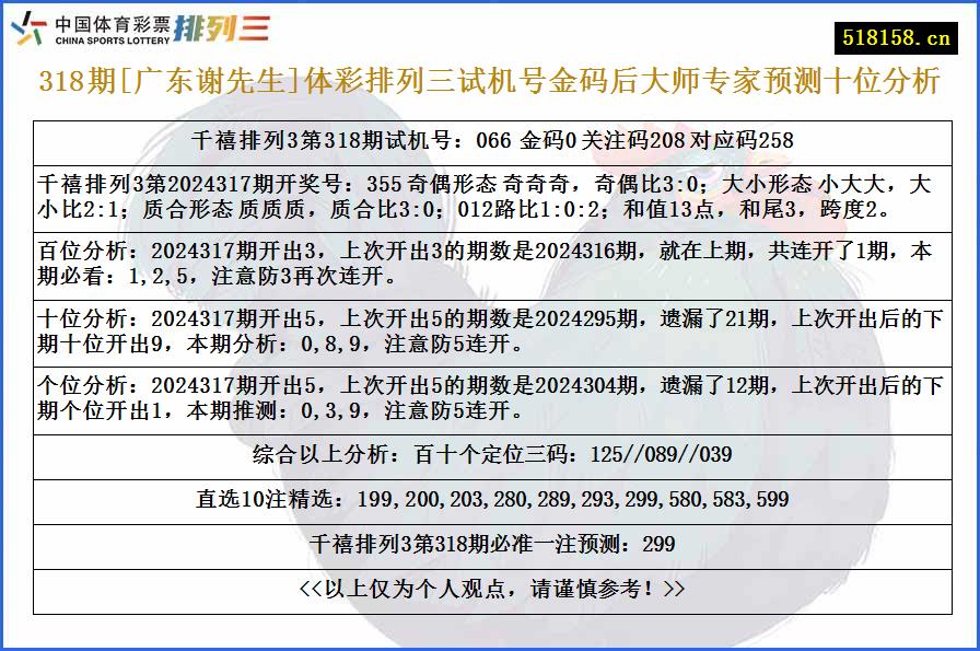 318期[广东谢先生]体彩排列三试机号金码后大师专家预测十位分析