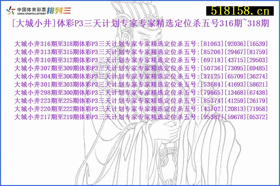 [大城小井]体彩P3三天计划专家专家精选定位杀五号316期~318期