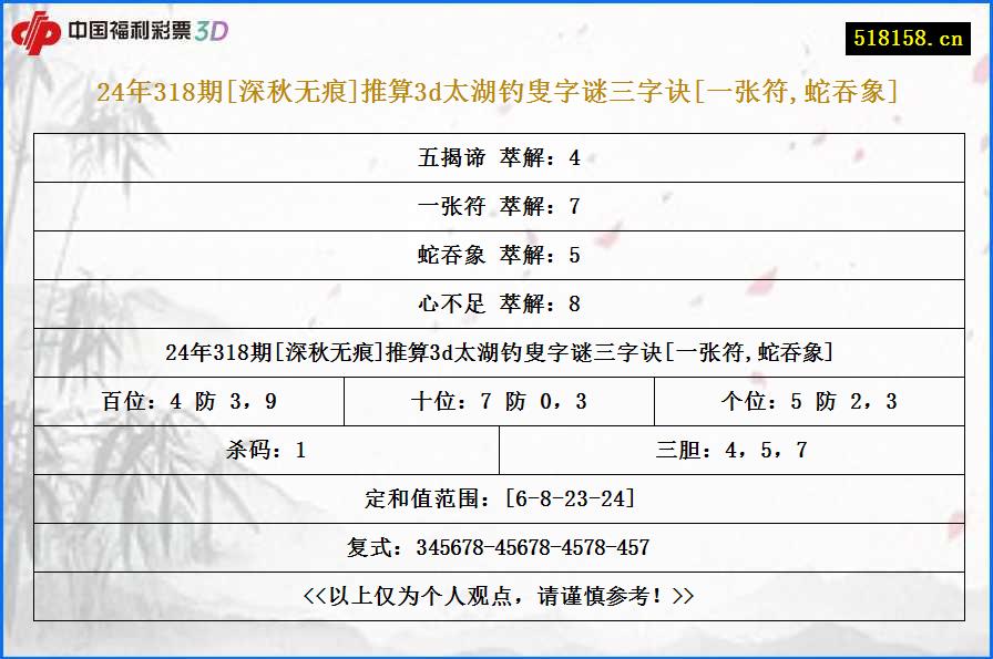 24年318期[深秋无痕]推算3d太湖钓叟字谜三字诀[一张符,蛇吞象]