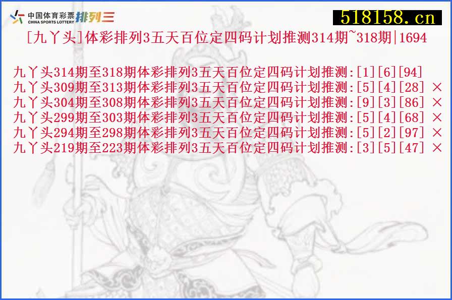 [九丫头]体彩排列3五天百位定四码计划推测314期~318期|1694