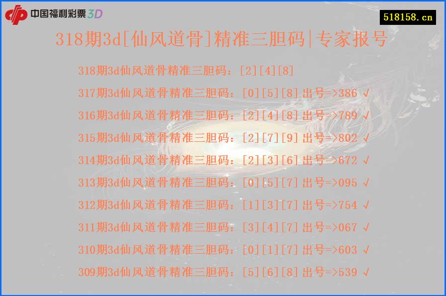 318期3d[仙风道骨]精准三胆码|专家报号