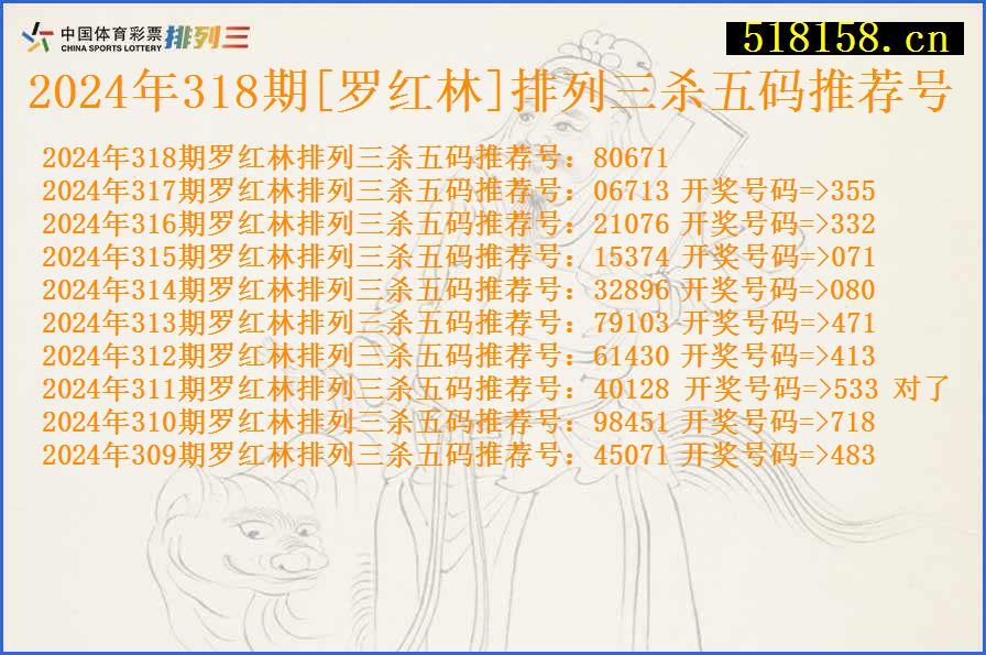 2024年318期[罗红林]排列三杀五码推荐号