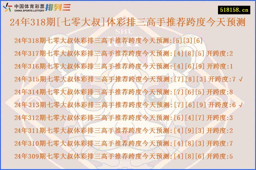 24年318期[七零大叔]体彩排三高手推荐跨度今天预测