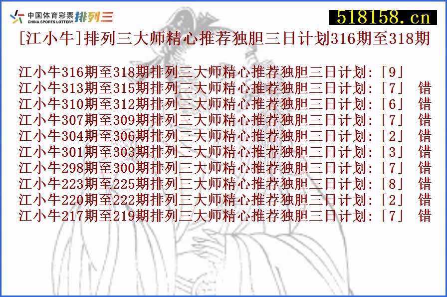 [江小牛]排列三大师精心推荐独胆三日计划316期至318期