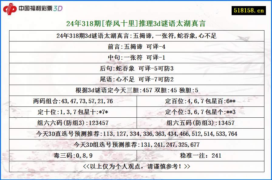 24年318期[春风十里]推理3d谜语太湖真言