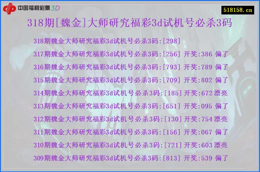 318期[魏金]大师研究福彩3d试机号必杀3码