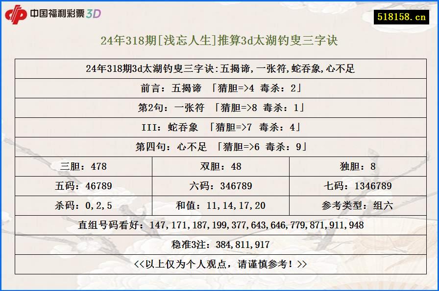 24年318期[浅忘人生]推算3d太湖钓叟三字诀