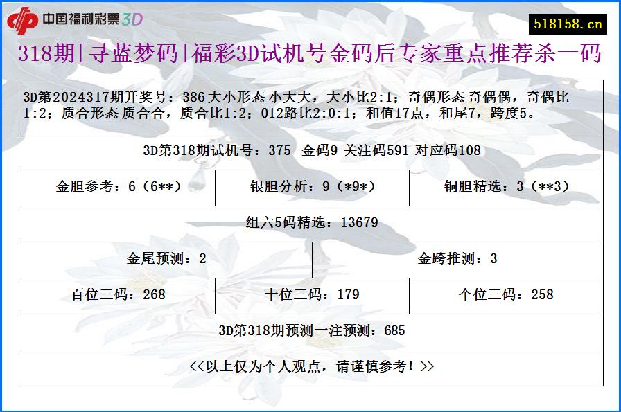 318期[寻蓝梦码]福彩3D试机号金码后专家重点推荐杀一码