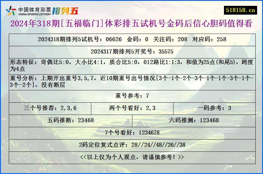 2024年318期[五福临门]体彩排五试机号金码后信心胆码值得看